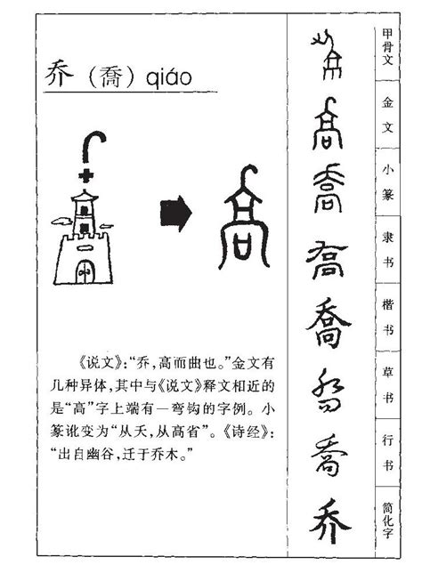 喬五行|乔字的五行属性